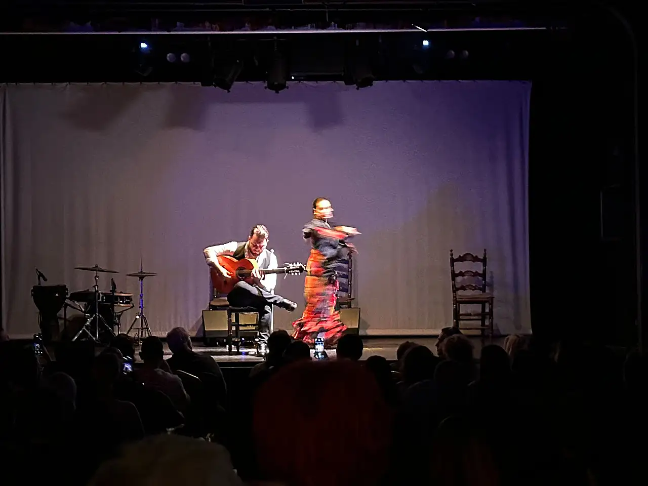 Ritmin Ateşi: Flamenko