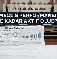 2025 MECLİS PERFORMANSI: KİM NE KADAR AKTİF OLDU?