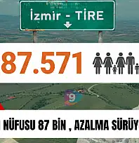 Tire'nin nüfusu 87 bin , azalma sürüyor