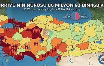 Türkiye nüfusu 86 milyonu geçti