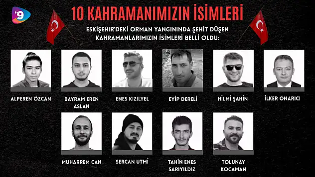 Ankara'dan Gelen Adli Tıp Raporuyla Ortaya Çıktı