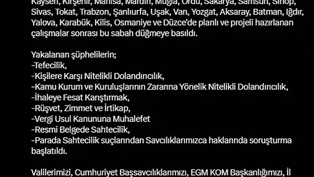 İzmir de Dahil 49 İlde Tefeci ve Dolandırıcılara Operasyon: 115 Şüpheli Yakalandı
