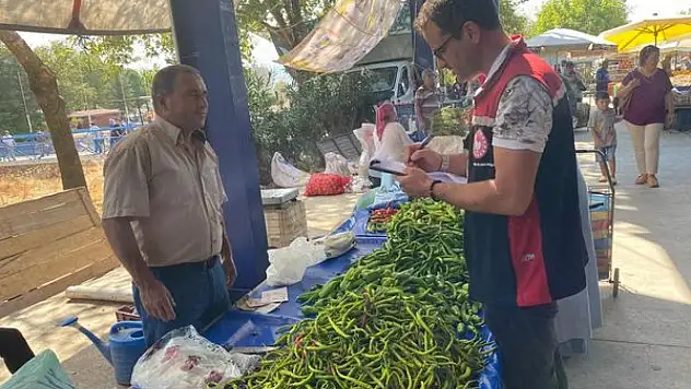 Kiraz İlçe Müdürlüğü'nden TÜFİS ve Gıda Denetim Kontrolleri