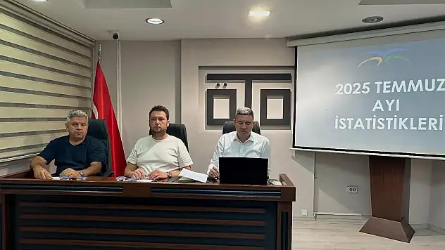 Ödemiş Ticaret Odası'nda Temmuz Ayı Meclis Toplantısı Gerçekleştirildi