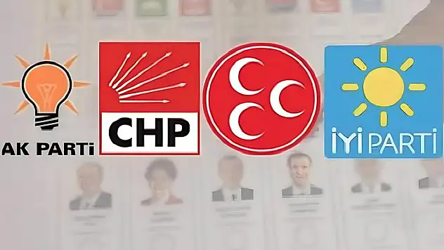 Siyasi partilerin bayramlaşma programı