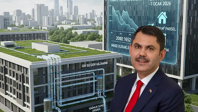 SU KISITLIĞINA KARŞI YENİ ÖNLEM: YAĞMUR SUYU VE GRİ SU SİSTEMLERİ ZORUNLU HALE GELDİ