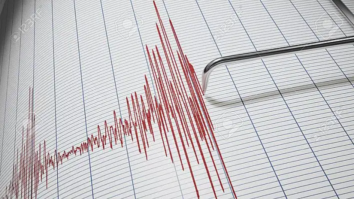 Adıyaman'da 3.8 büyüklüğünde deprem !