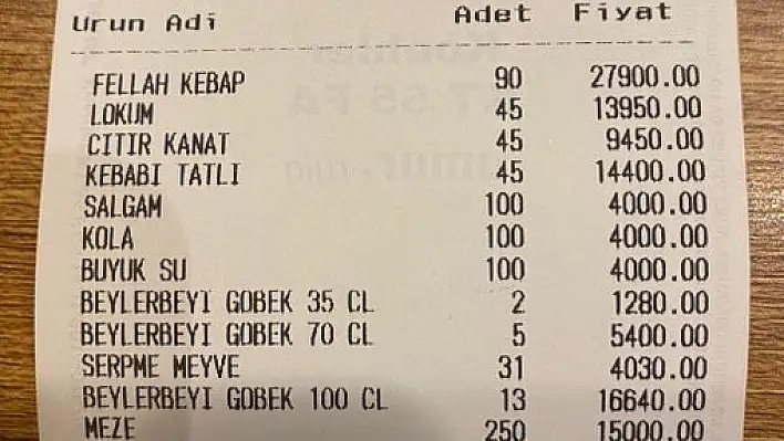 Bayraklı’da 120 bin TL’lik kebap faturası