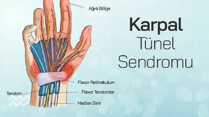 Dikkat! Sizde de bu sendrom olabilir