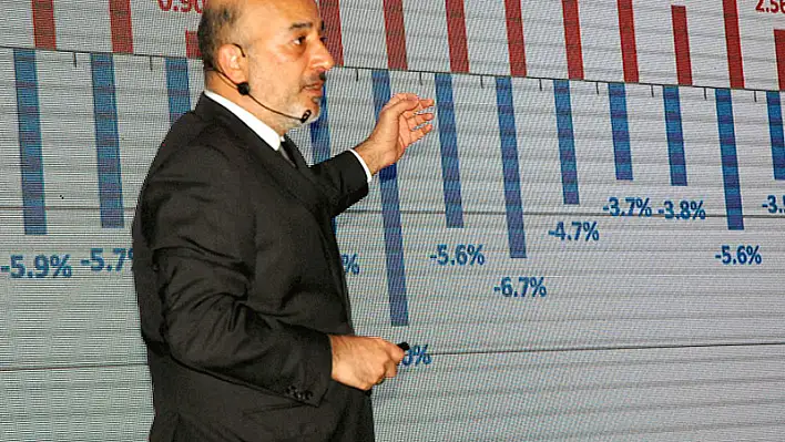 Ekonomi yazarı Gürses ‘Berbat politikaların sonuçlarını örtülemek içindi’