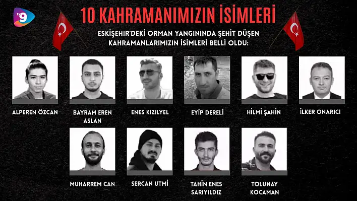Ankara'dan Gelen Adli Tıp Raporuyla Ortaya Çıktı