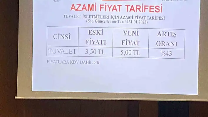 Eskişehir'de tuvalet fiyatları 5 TL oldu