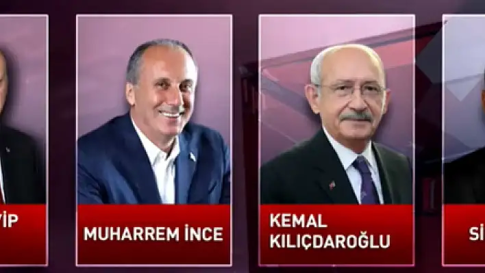 Oy pusulasında sıralama için kura çekildi