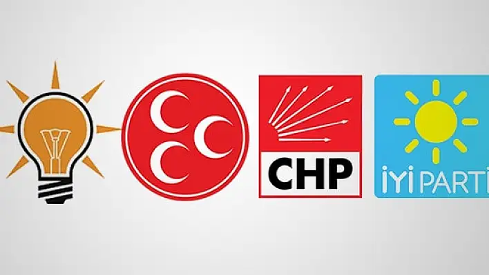 Siyasi partilerde bayramlaşma