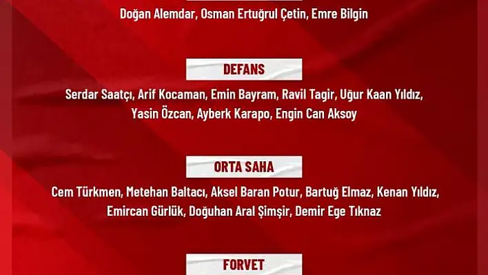 Ümit Milli Futbol Takımı’nın aday kadrosu belli oldu