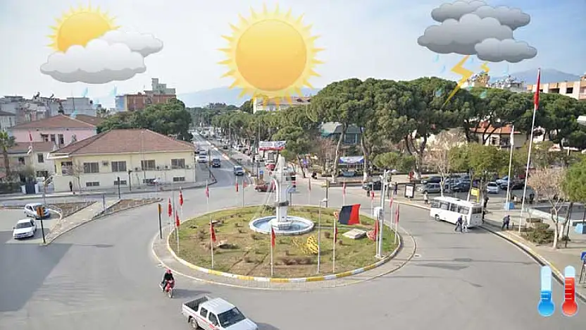 ÖDEMİŞ'TE HAFTALIK HAVA DURUMU: SAĞANAK VE PARÇALI BULUTLU GÜNLER