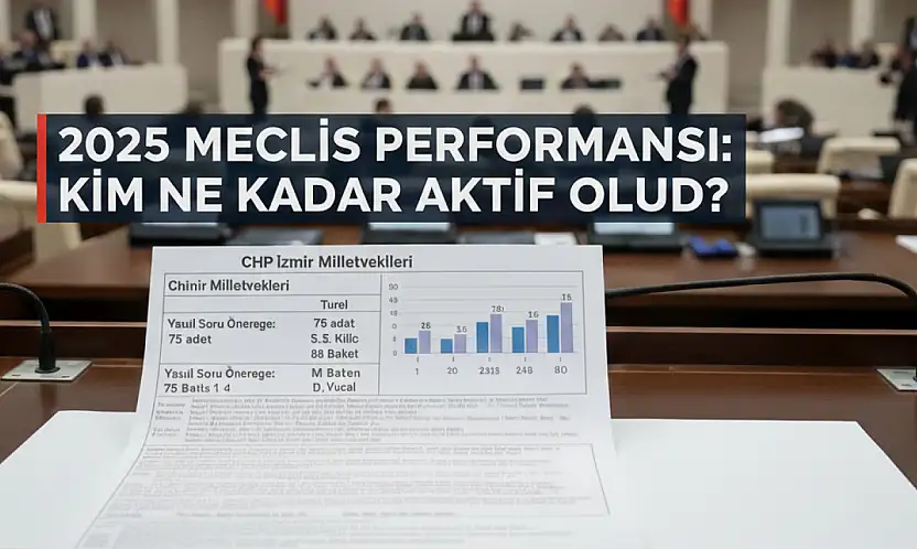 2025 MECLİS PERFORMANSI: KİM NE KADAR AKTİF OLDU?